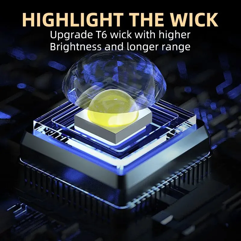 Portable Mini 3 LED Handheld F - Stationery Supply 리뷰 및 가격