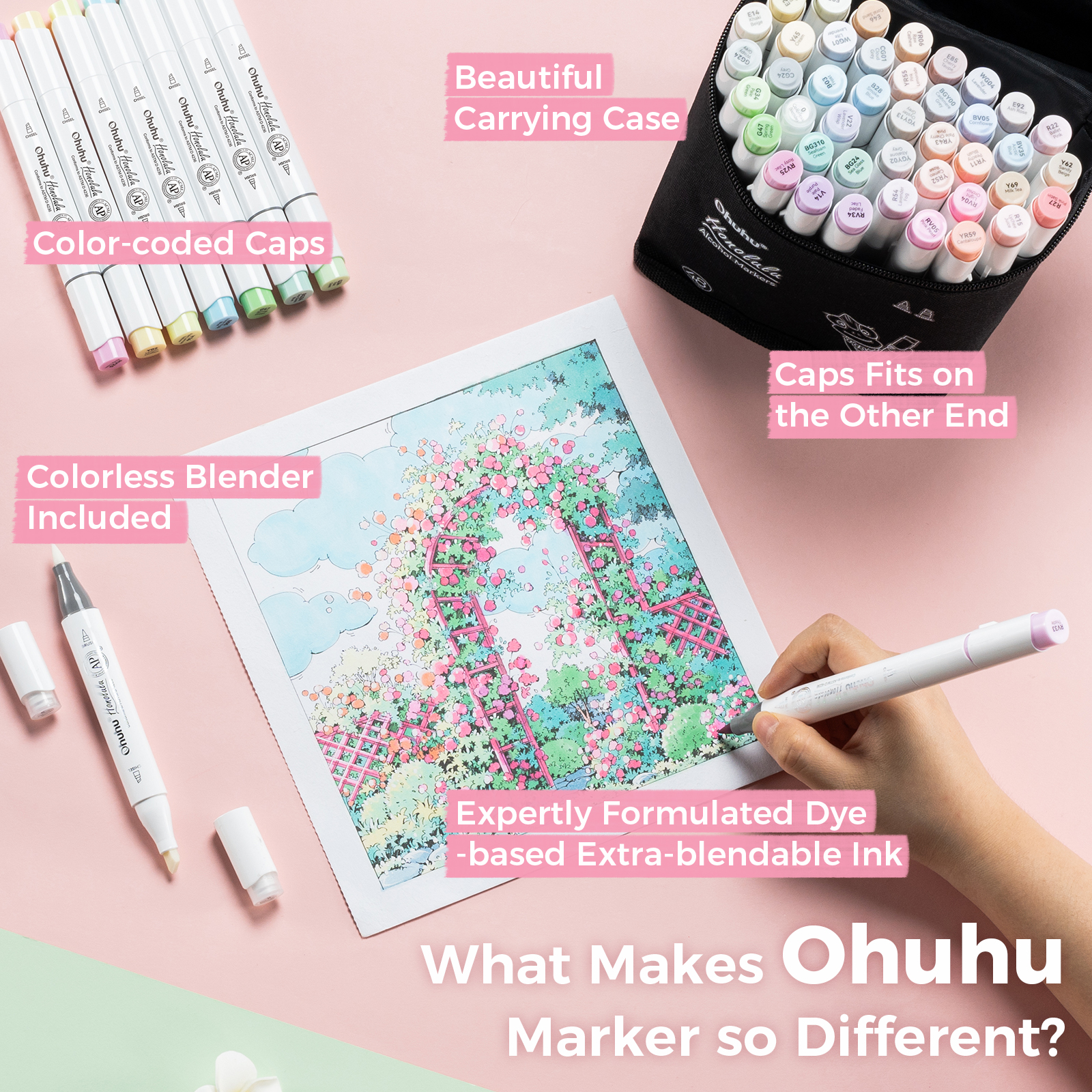 Ohuhu Honolulu 48 Pastel Color - Highlighter Set Pastel 리뷰 및 가격