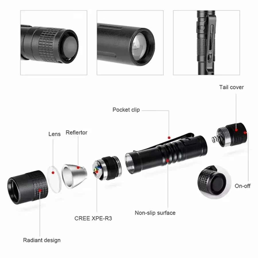 1-4PCS Mini Portable LED Pen L - Stationery Supply 리뷰 및 가격