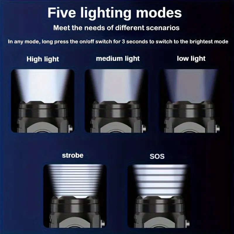 Mini 3LED Flashlight With Pen  - Stationery Supply 리뷰 및 가격